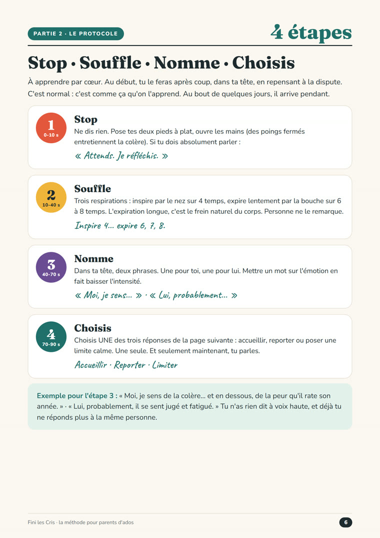 Page du guide : les 4 étapes du protocole des 90 secondes